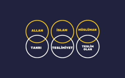 Çevirilerde neden ‘’Allah, İslam ve Müslüman’’ kelimeleri yerine ‘’Tanrı, Teslimiyet ve Teslim Olan’’ kelimelerini kullanıyoruz.